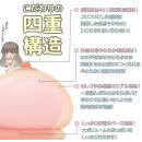 リアルボディ 極生乳（新パッケージ）　の画像（1）