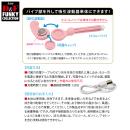 D&F ファンキーコレクション DF-14の画像（4）