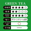 ペペスペシャル　グリーンティー（220ml)の画像（7）