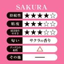 ペペスペシャル　サクラ（220ml)の画像（7）