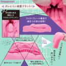 ▲床オナ式PAD25（トゥーファイブ）の画像（2）