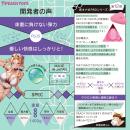 ▲床オナ式PAD25（トゥーファイブ）の画像（3）
